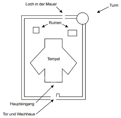 Tempelplan